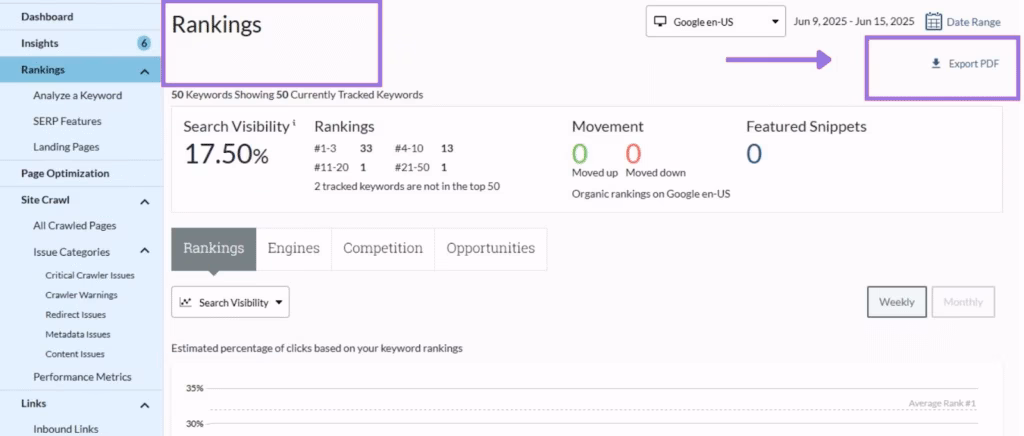 export moz pro campaign 5