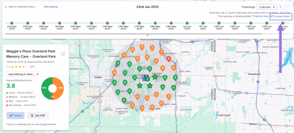 search atlas heatmap local seo date comparison