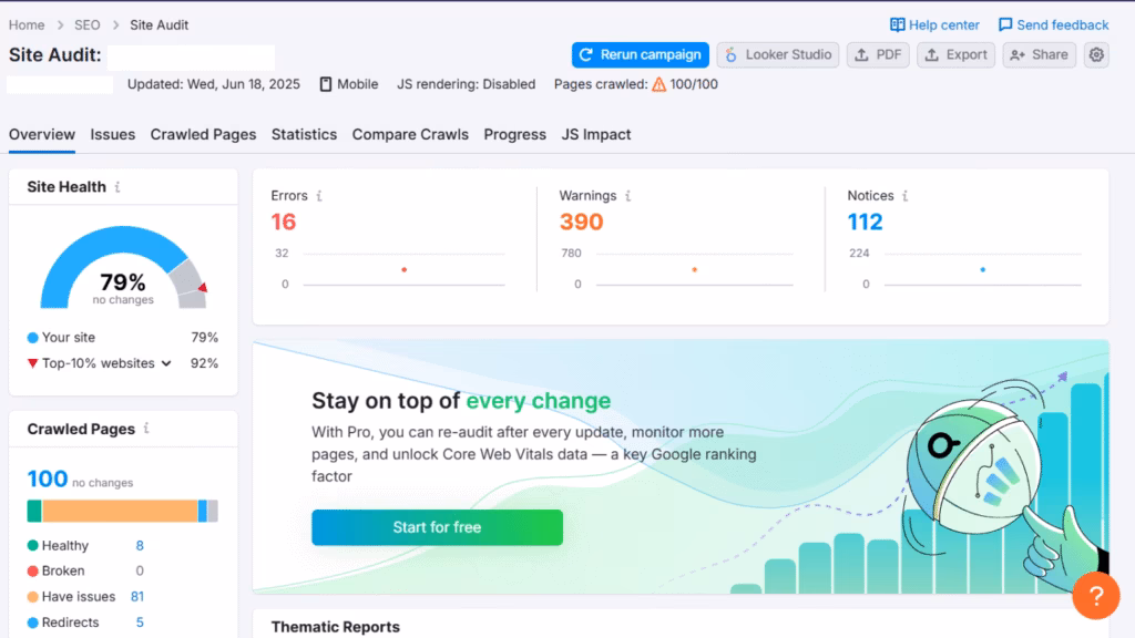 Data from Semrush site audit tool