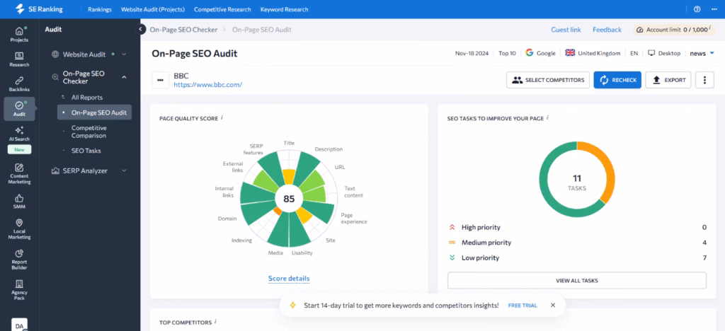 on-page seo audit of SE Ranking