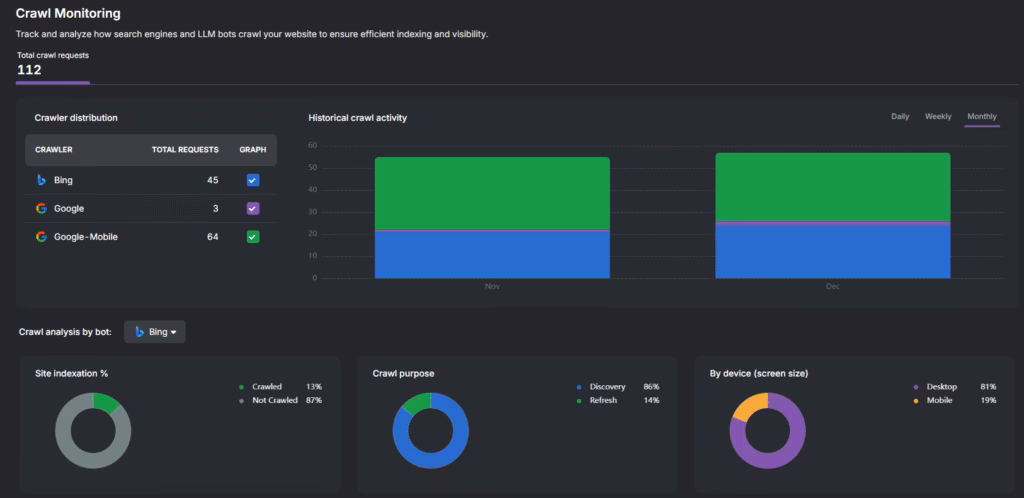 search atlas crawl monitoring tool
