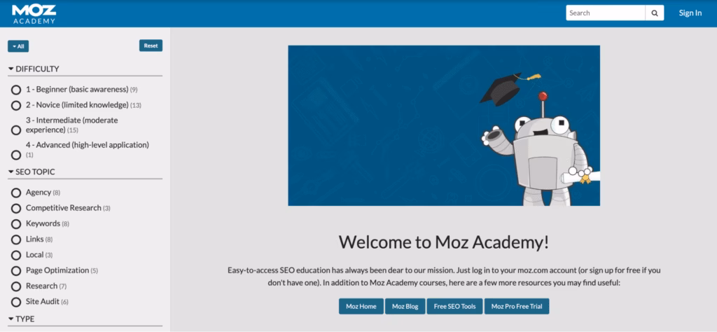 moz academy dashboard