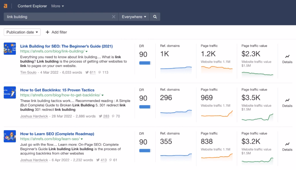 Ahrefs content explorer overview