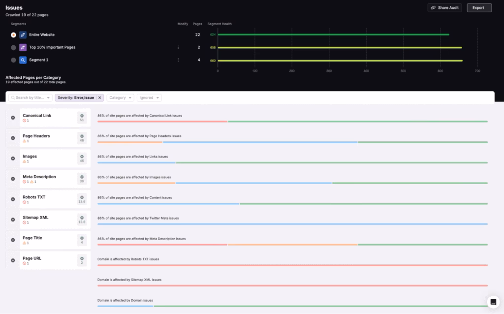 issues feature in search atlas site auditor
