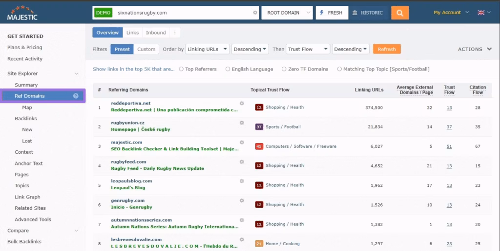 majestic site explorer backlink step 2
