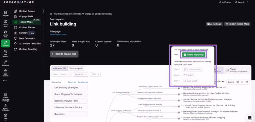 search atlas create topical map step 7