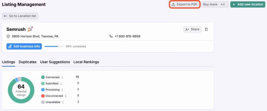 semrush listing management