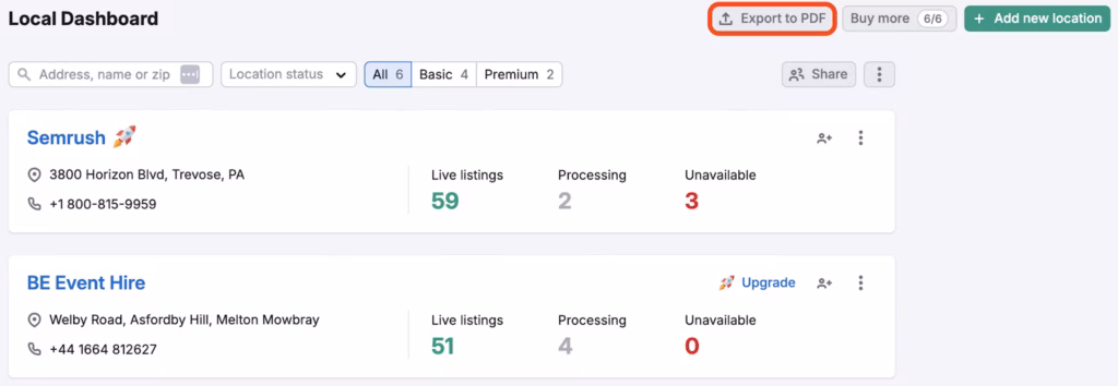 semrush local dashboard