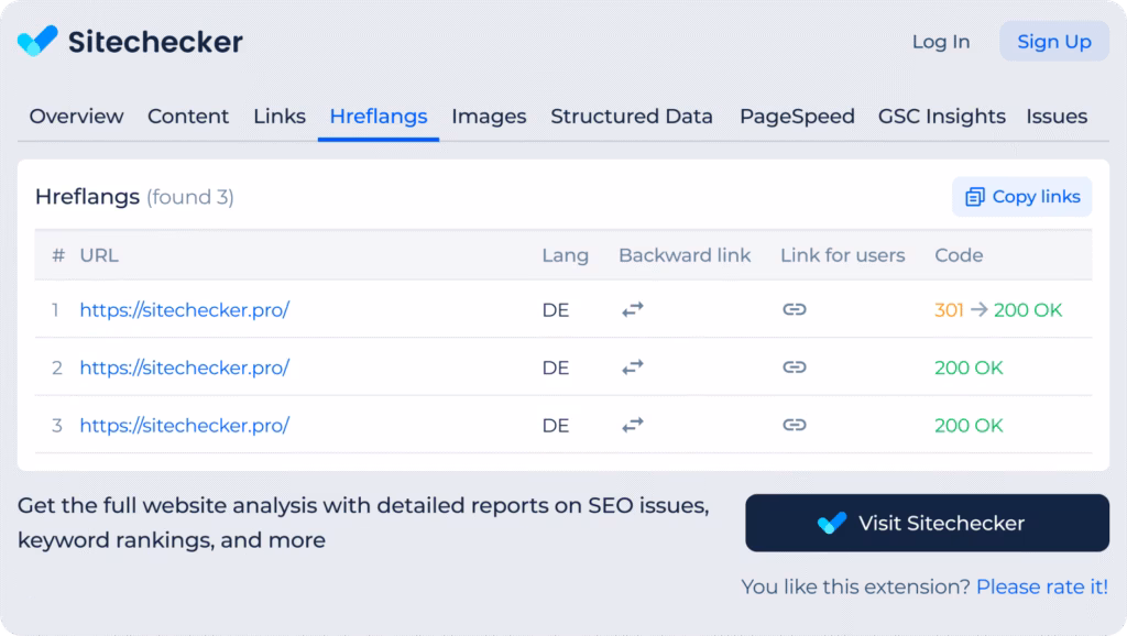 sitechecker chrome extension hreflangs