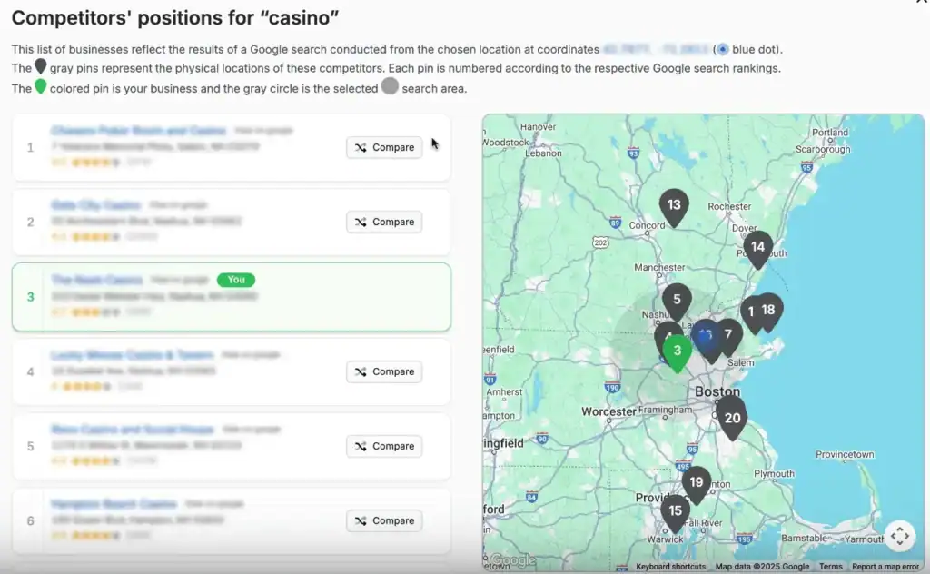 A list of local competitors will pop up for the same keyword and pin.