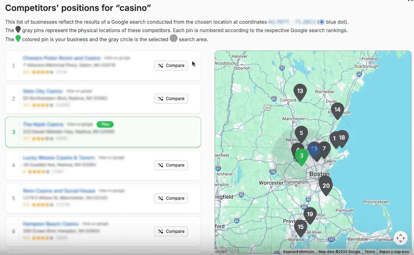 A list of local competitors will pop up for the same keyword and pin.