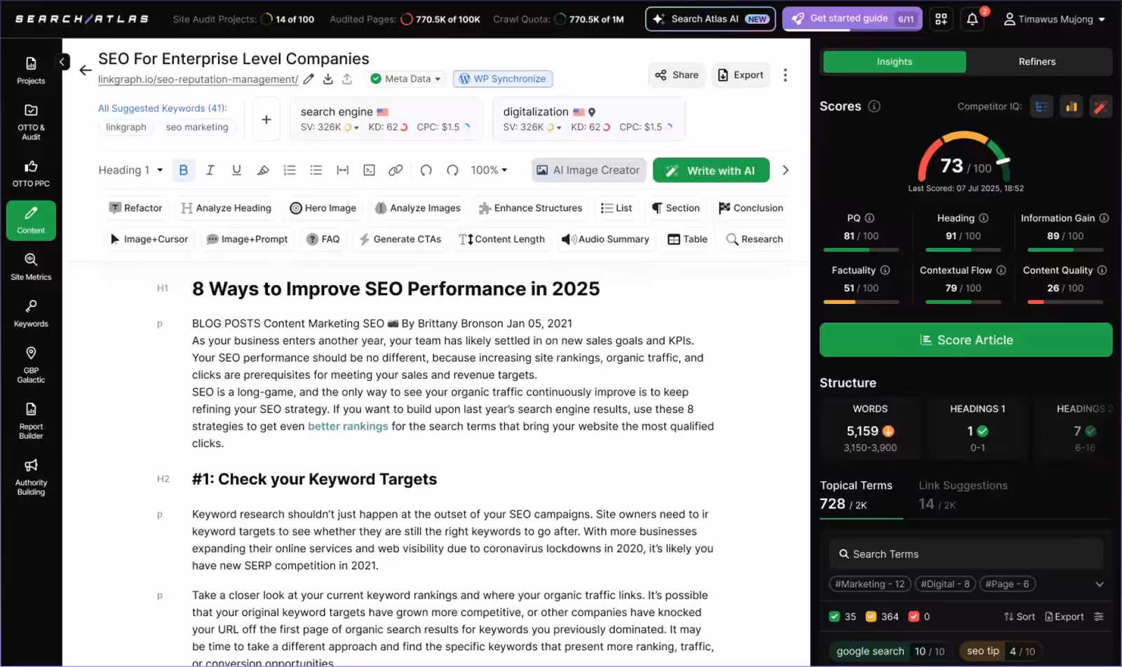 Content Genius dashboard