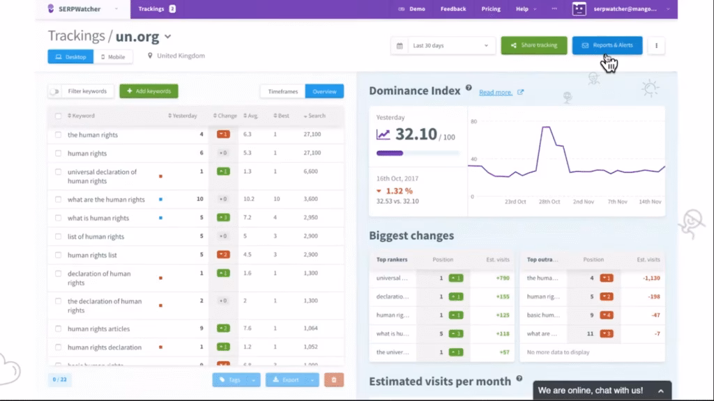 mangools serpwatcher create report