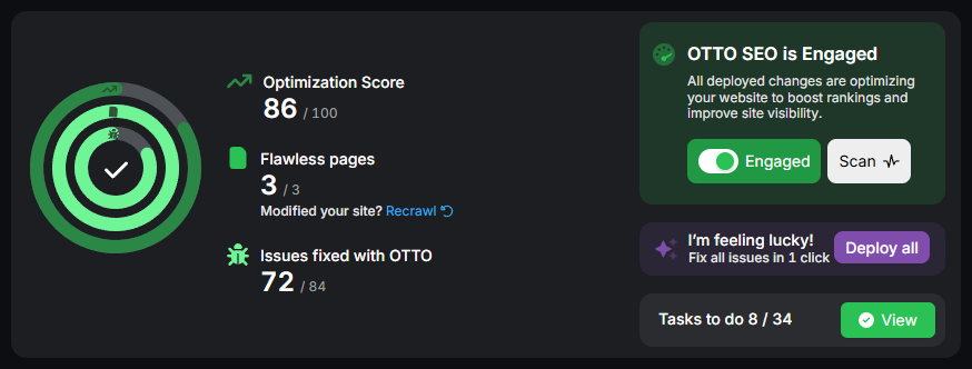 OTTO SEO all green stats