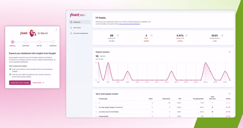 yoast seo dashboard
