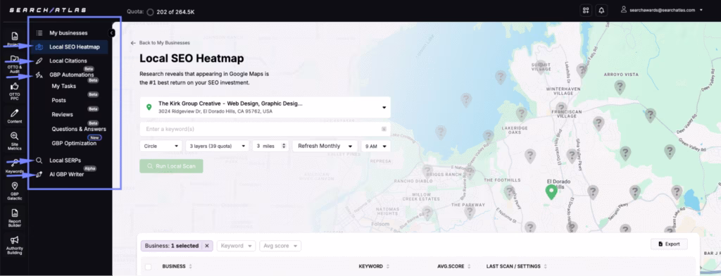 local seo heatmap search atlas
