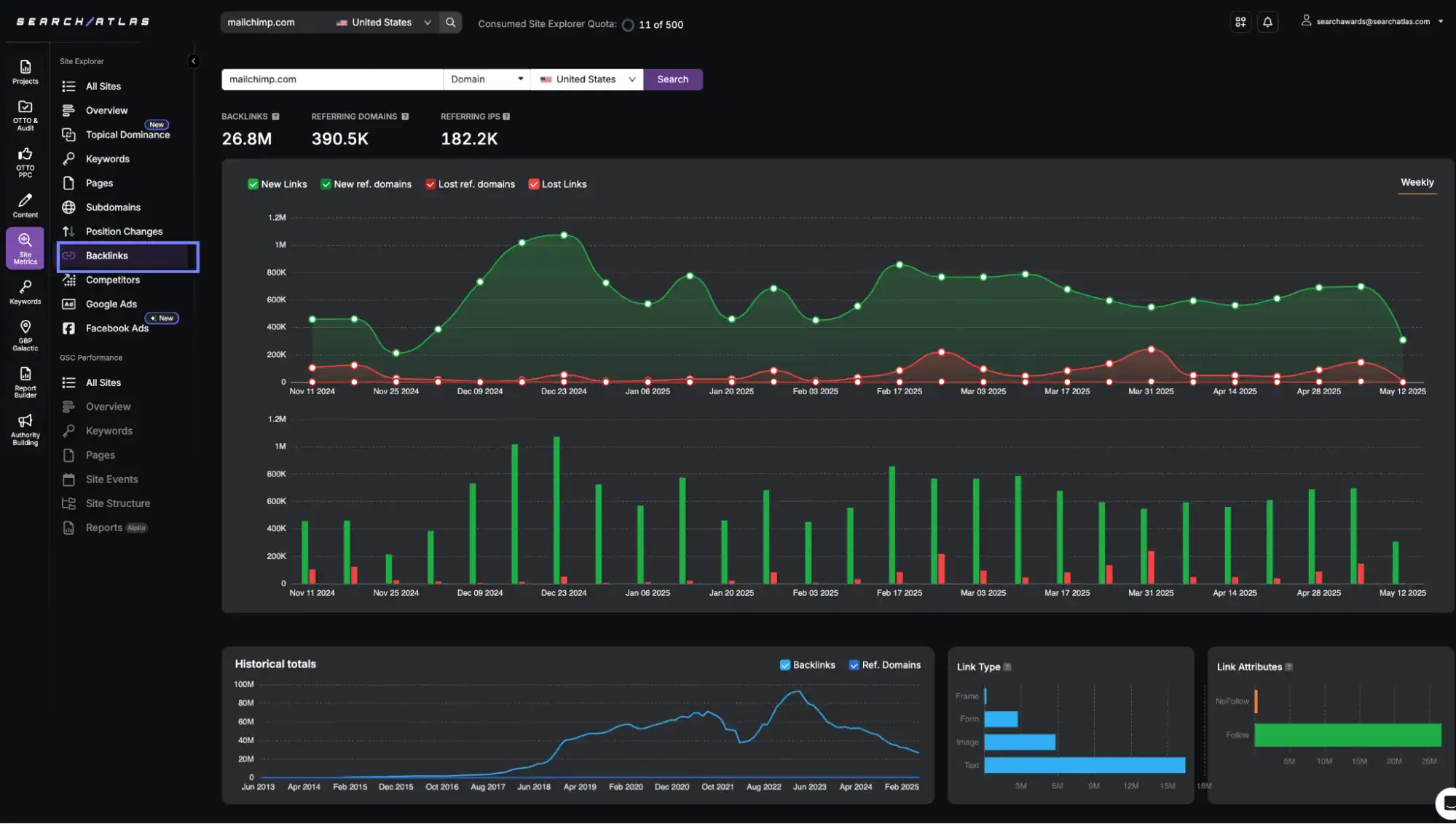 4. Trusted Link Building for Lawyers (Backlink Research, Digital PR, Directory Authority)