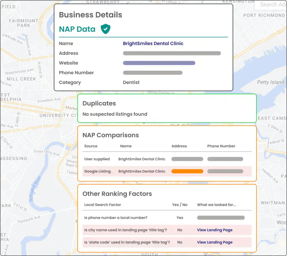 What Is BrightLocal Best For?