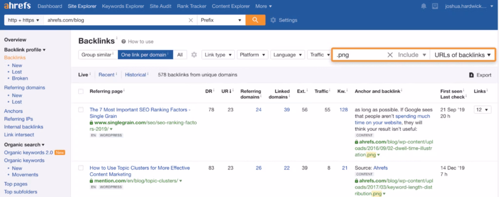 Ahrefs Image Attribution