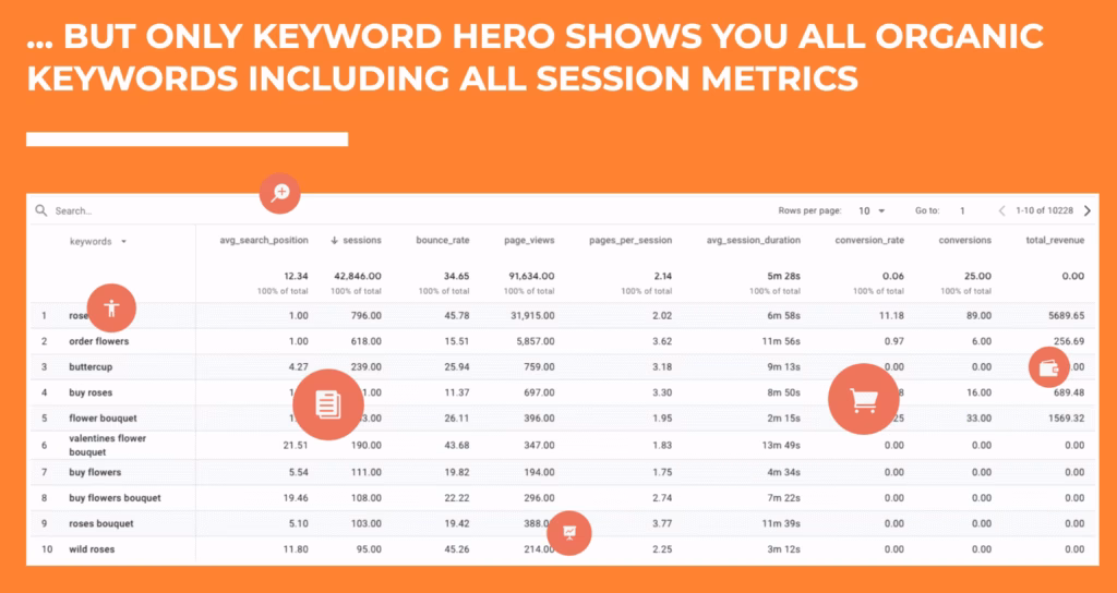 Keyword Hero dashboard