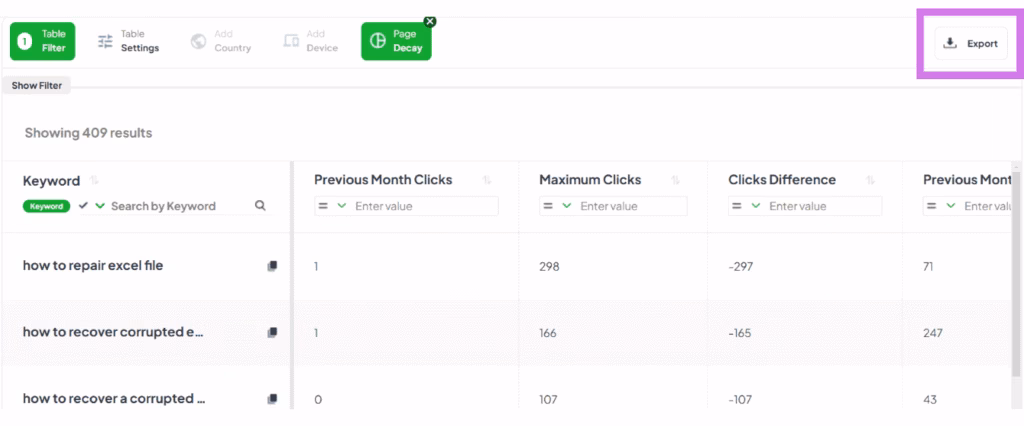 rankwatch traffic decay export