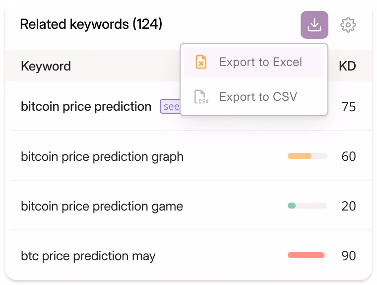 wincher-export-keyword research