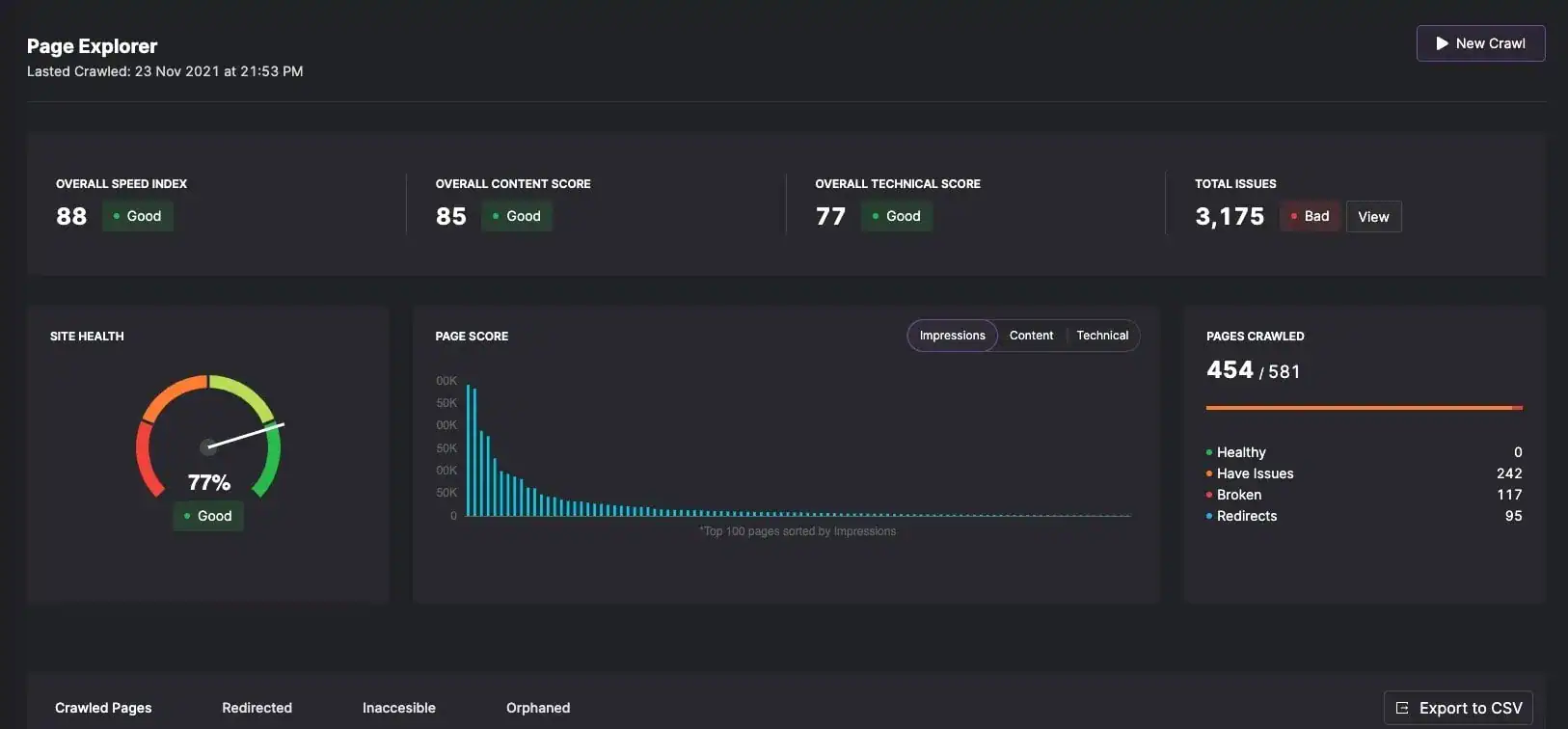 screenshot of Search Atlas's Page explorer with site health graph and page score