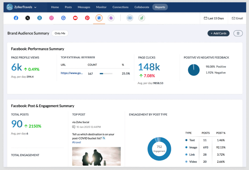 zoho social dashboard